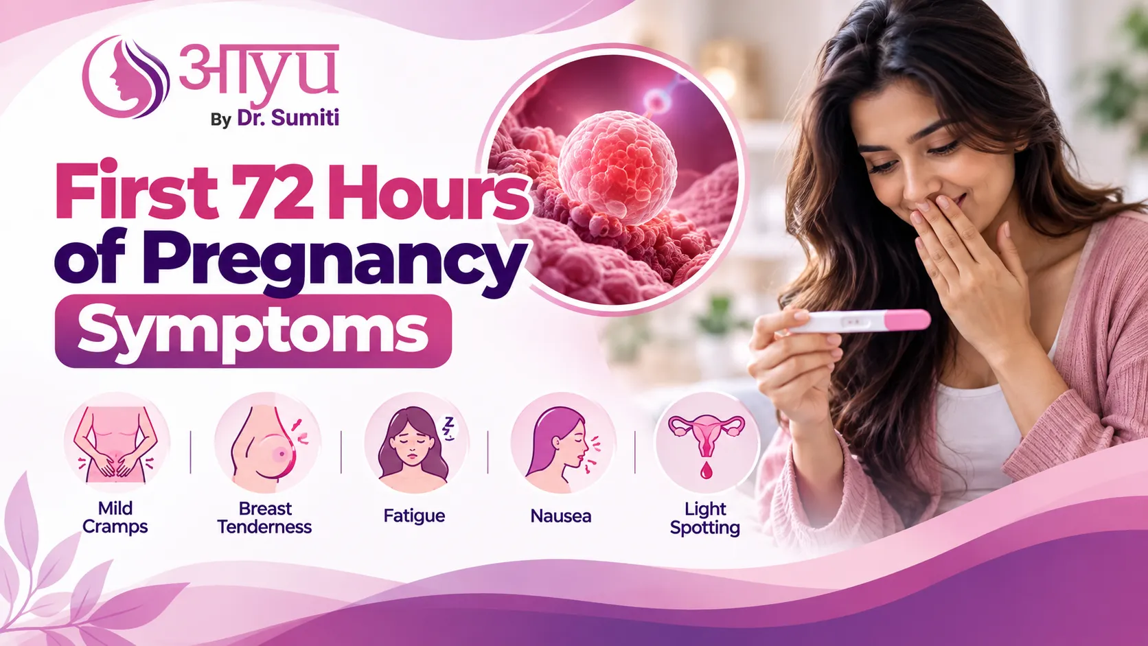 First 72 Hours of Pregnancy Symptoms